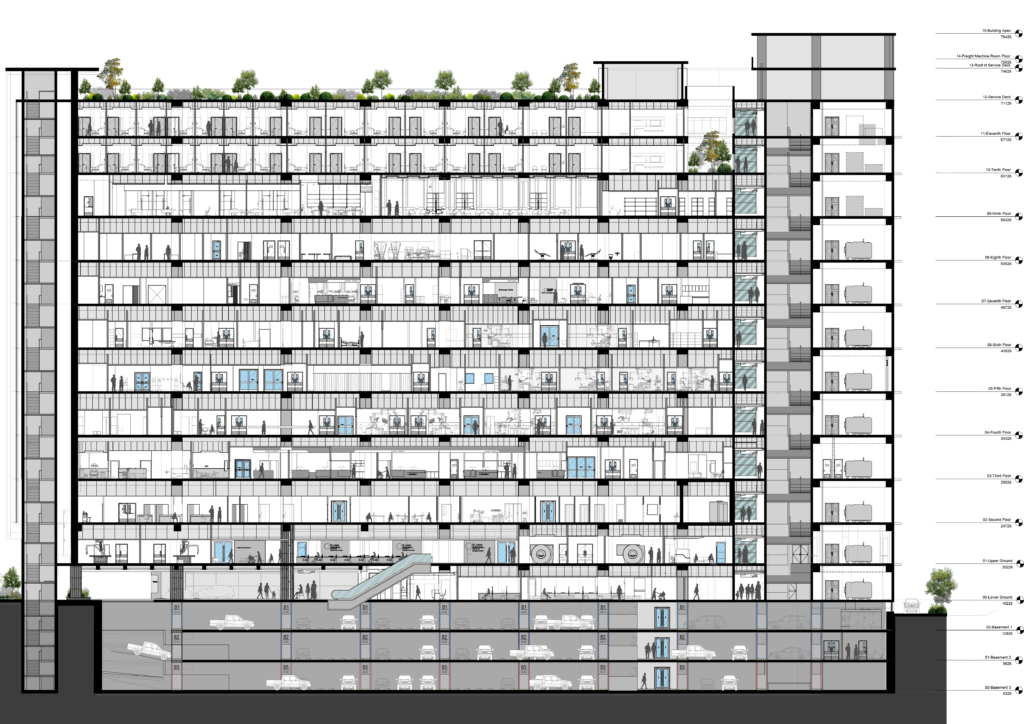 Kanto-WAF-JRS-ARUP-NHB-plans