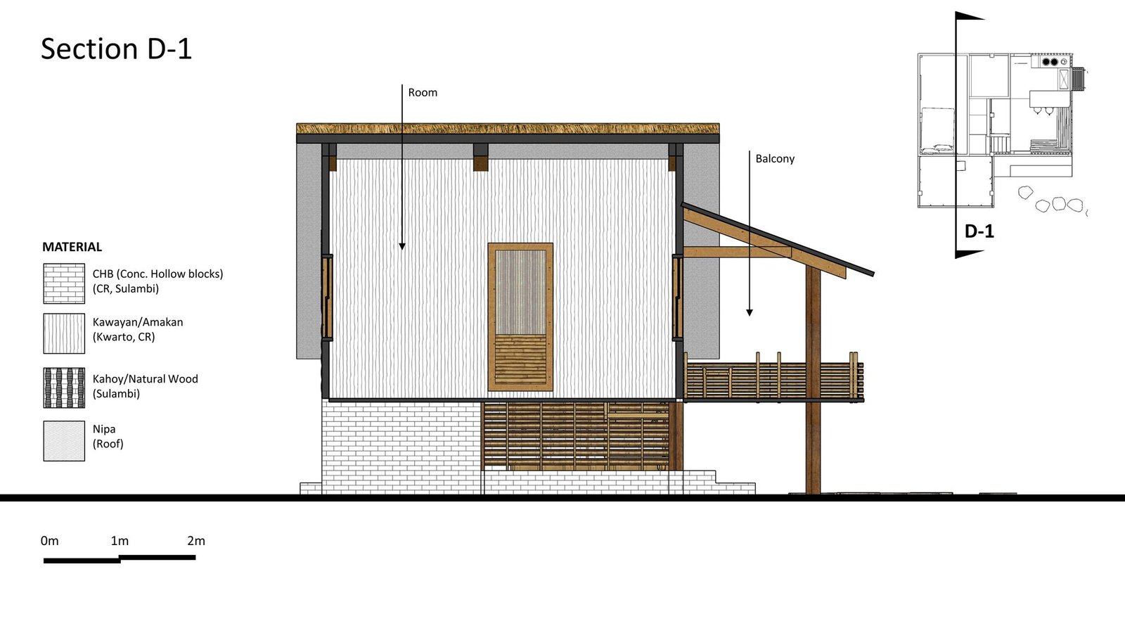 Kanto Creative Corners Kubo sa Hulo by Byron Jeff Datinguinoo Spaces 2024