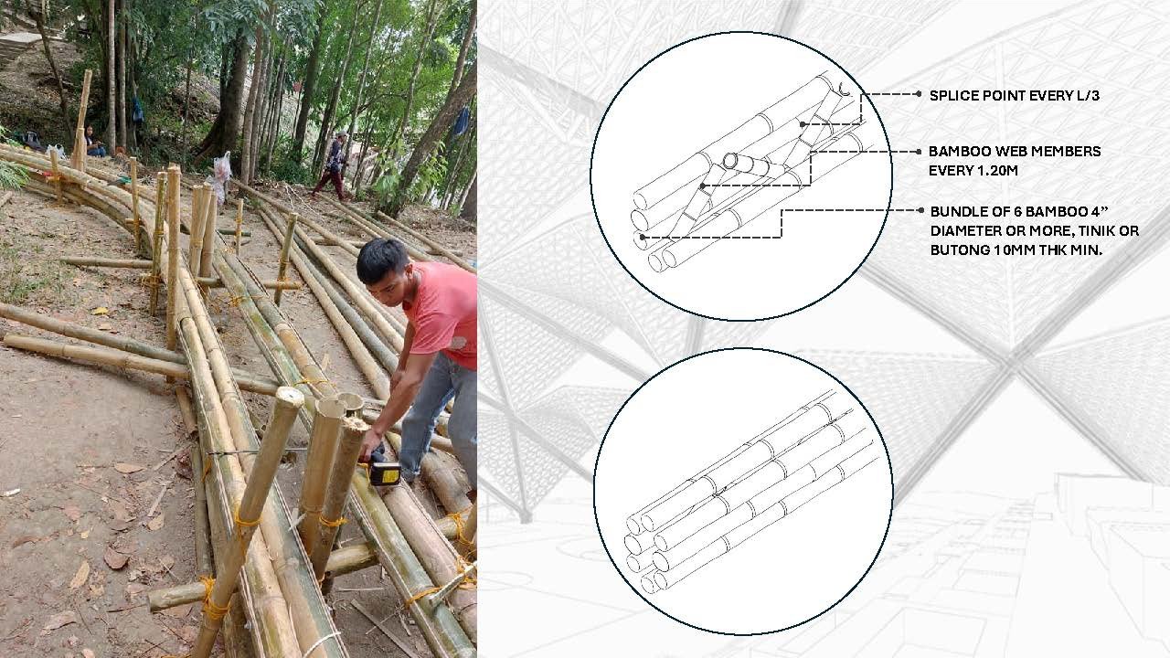 Avally Design Studio Christine Buyco Sy