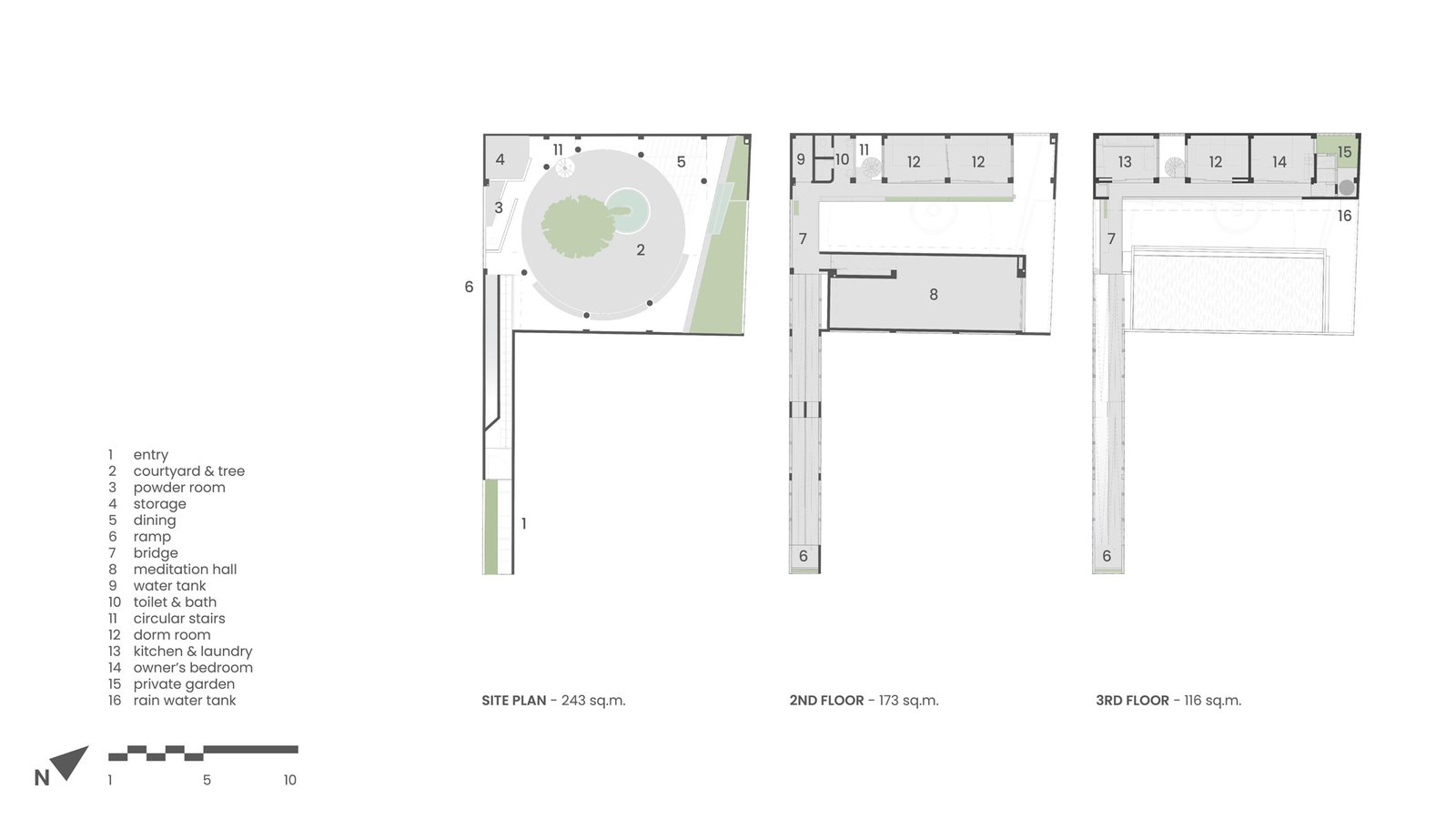Mede Studio WAF 2025 Kanto.PH