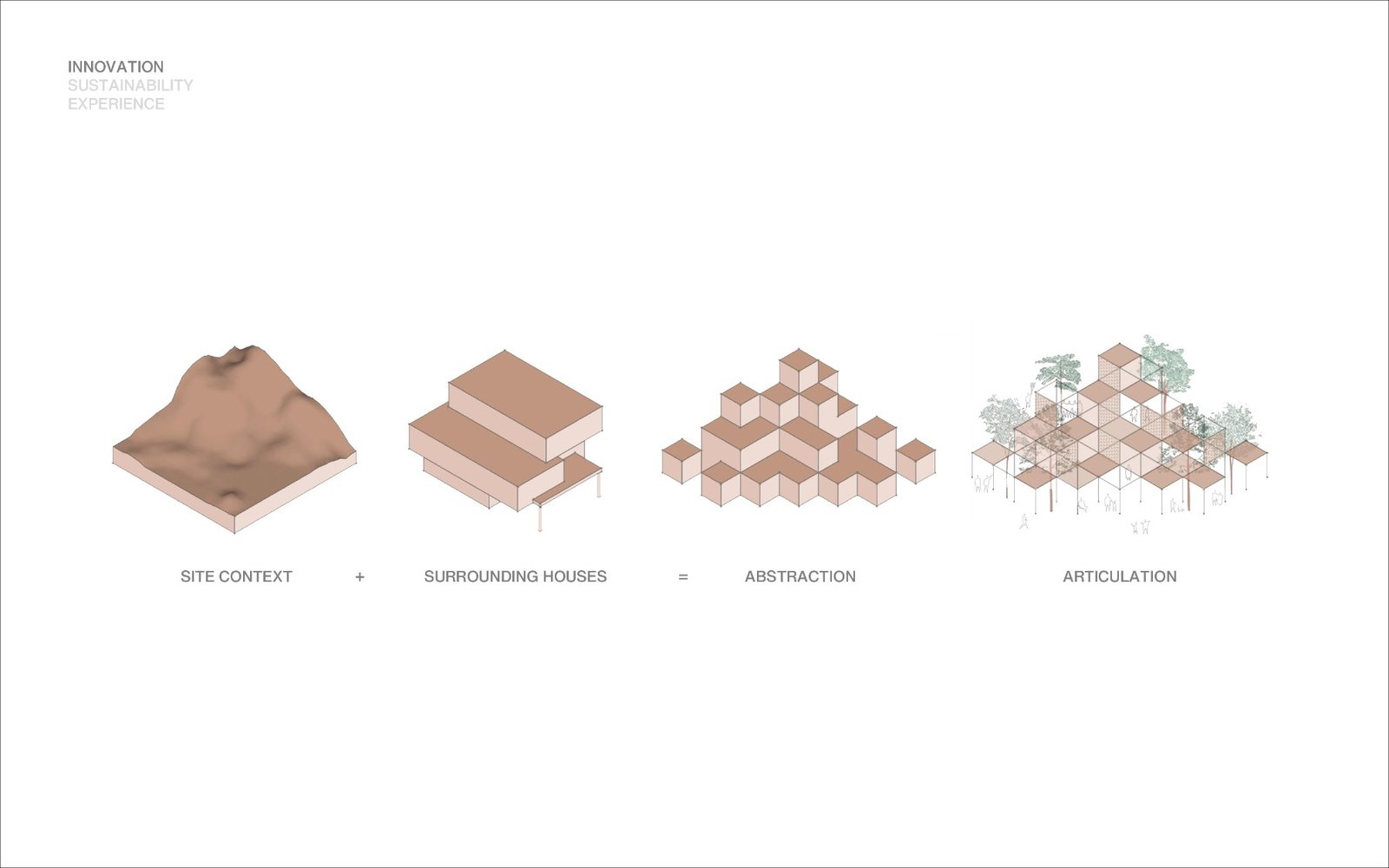 Montelago Visionary Studio Architects