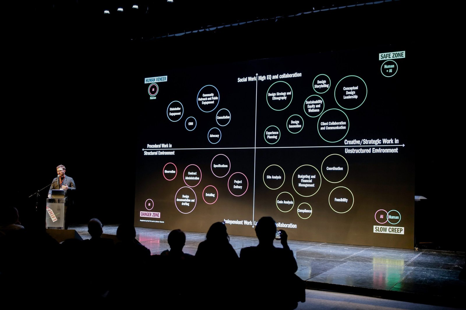 Razvan I. Ghilic-Micu Kanto.PH