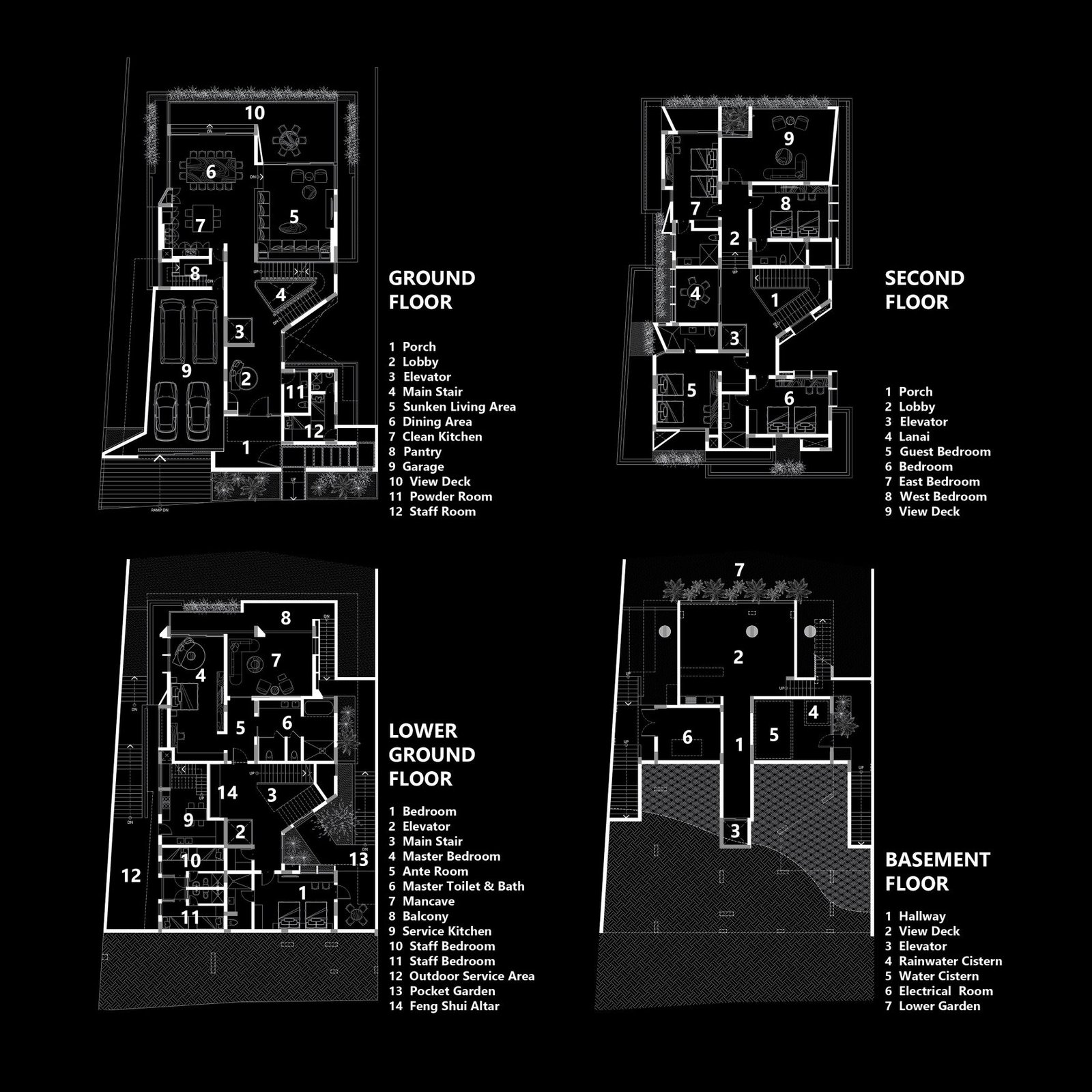 Add Architecture Strata House WAF 2026